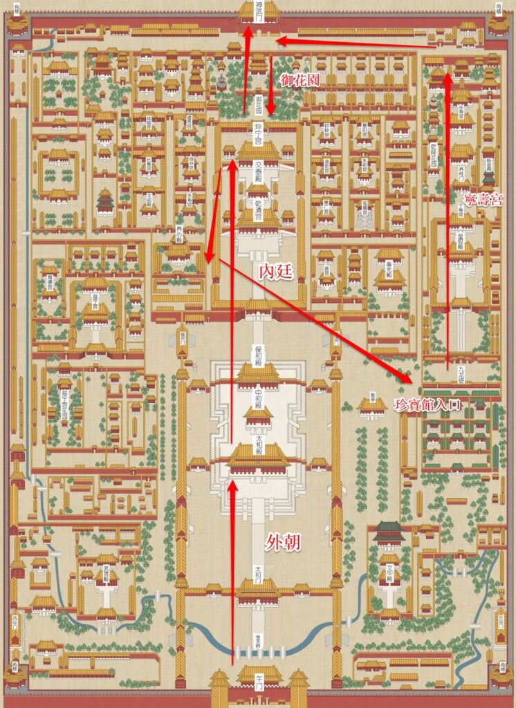 參觀路線