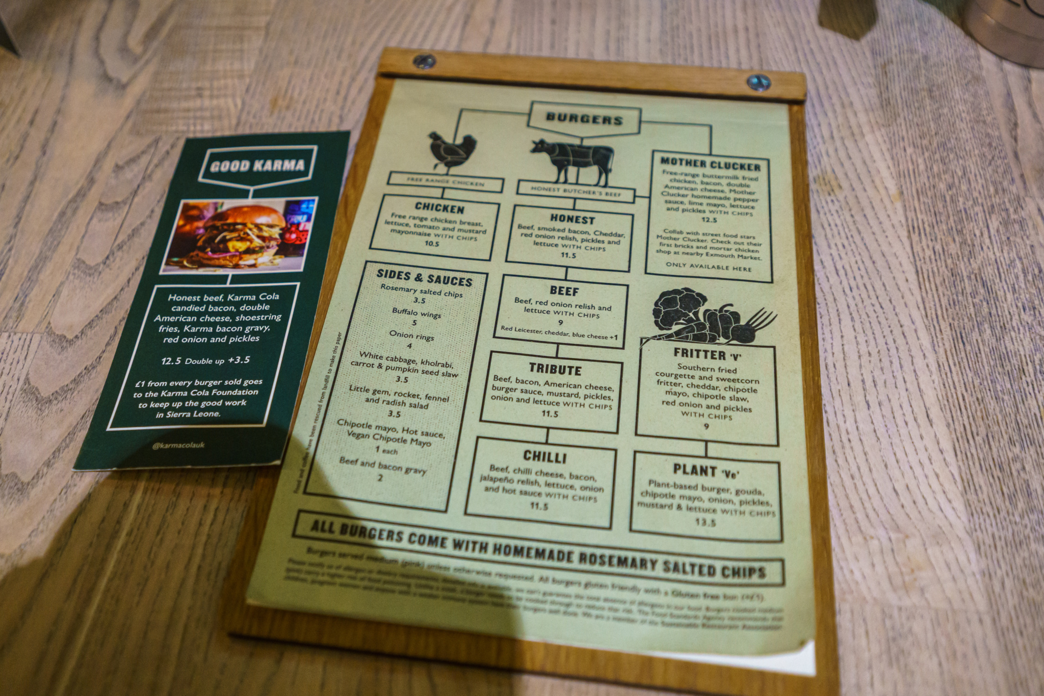 Honest Burgers