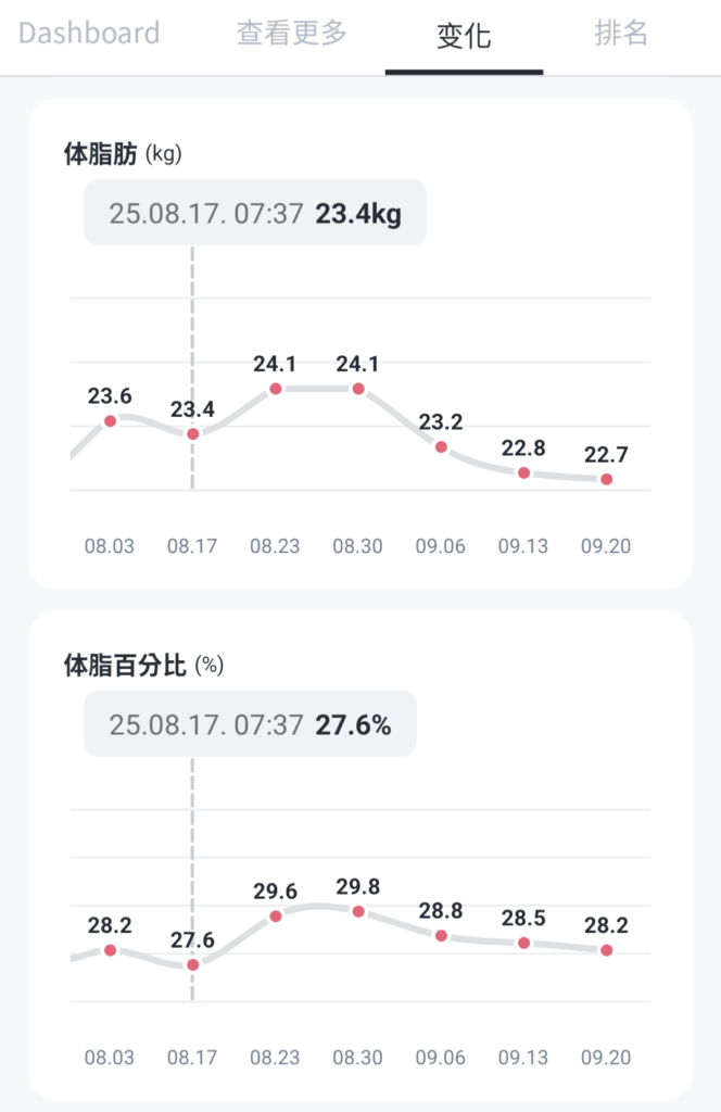 猛健樂