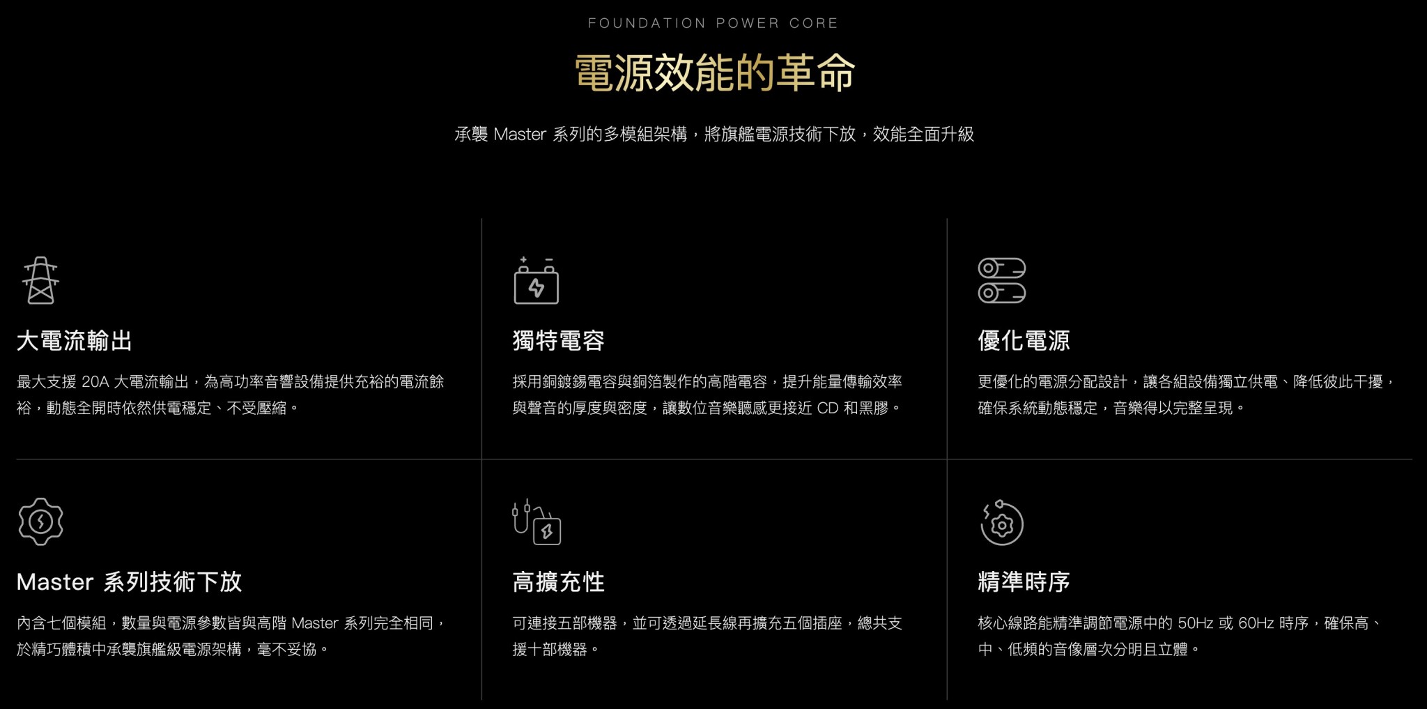 Telos Foundation
