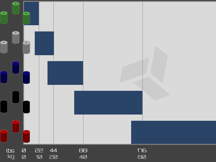 Carbide Base Micro